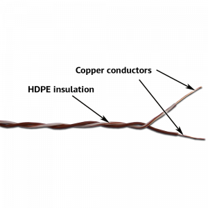 Single pair cross-connect wire